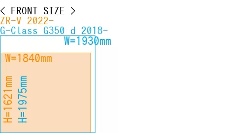 #ZR-V 2022- + G-Class G350 d 2018-